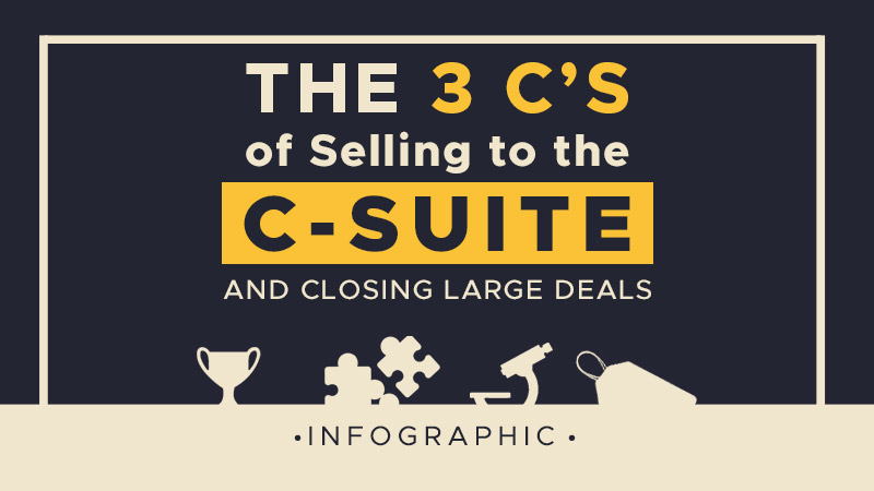 The 3 C’s of Selling to the C-Suite and Closing Large Deals [INFOGRAPHIC]